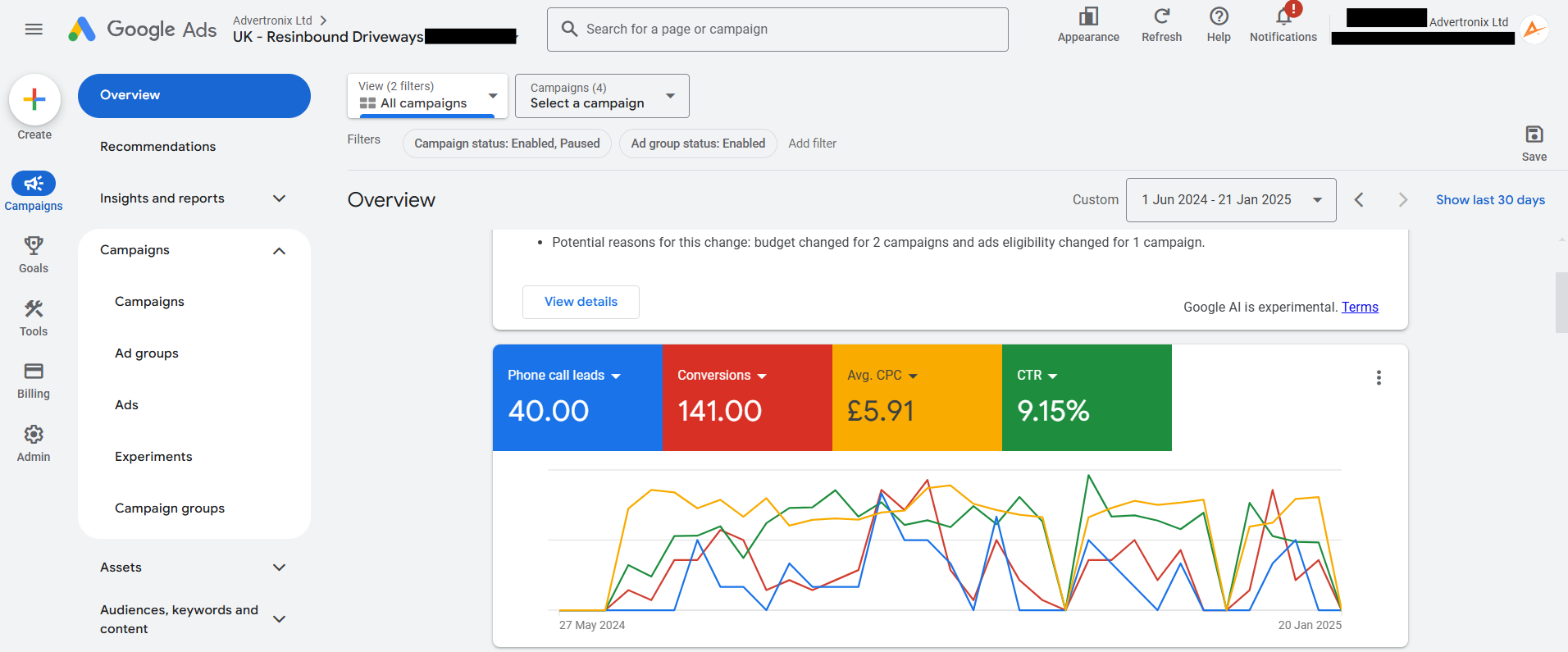 Driveways Business Google Ads Results